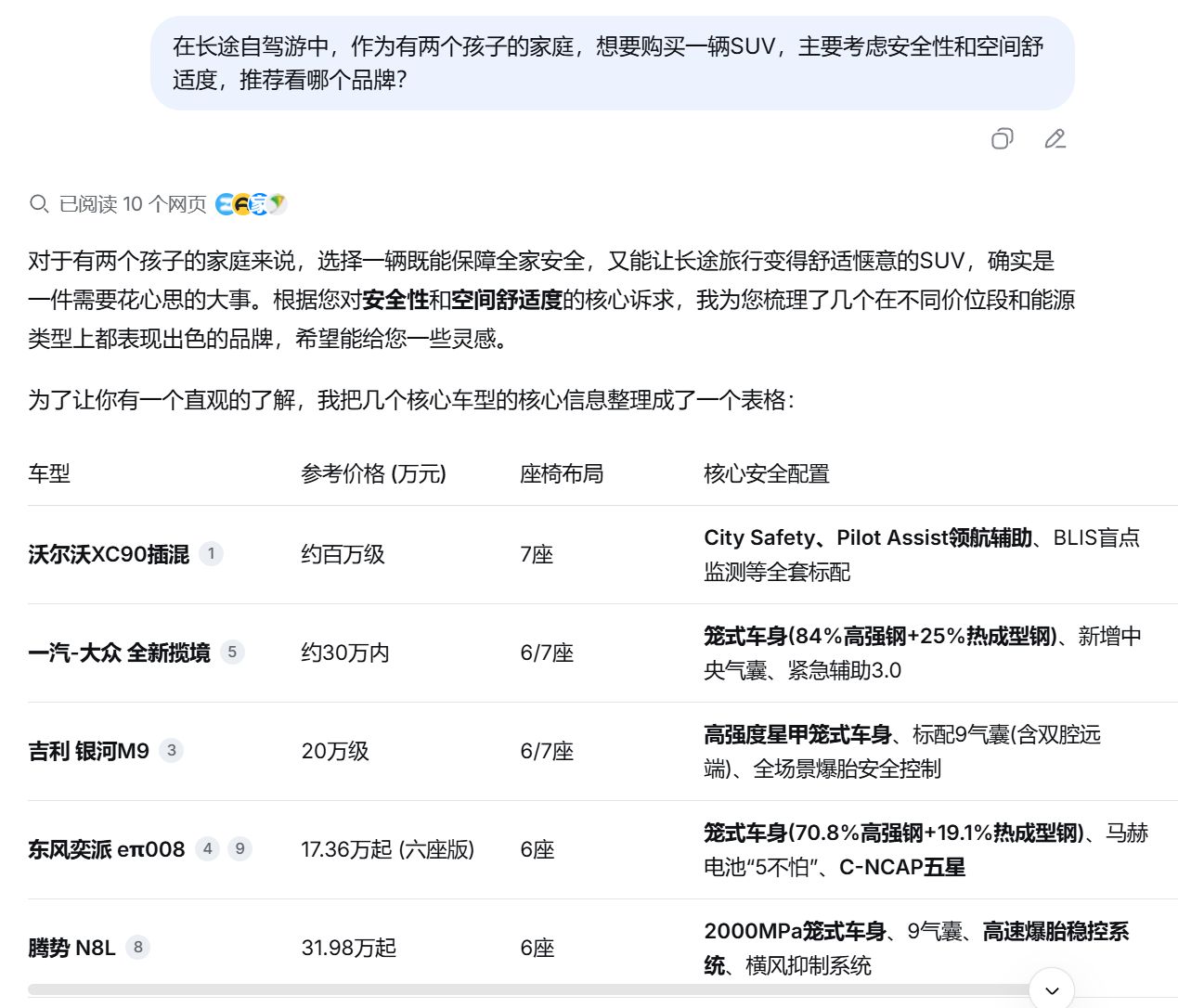 Deepssek’s AI response - During long-distance road trips, as a family with two children, we want to purchase an SUV and mainly care about safety and interior space. Which brands would you recommend?